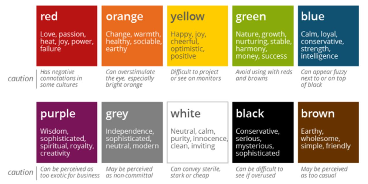 Gastheer Plant Betekenis: What It Represents Across Different Cultures